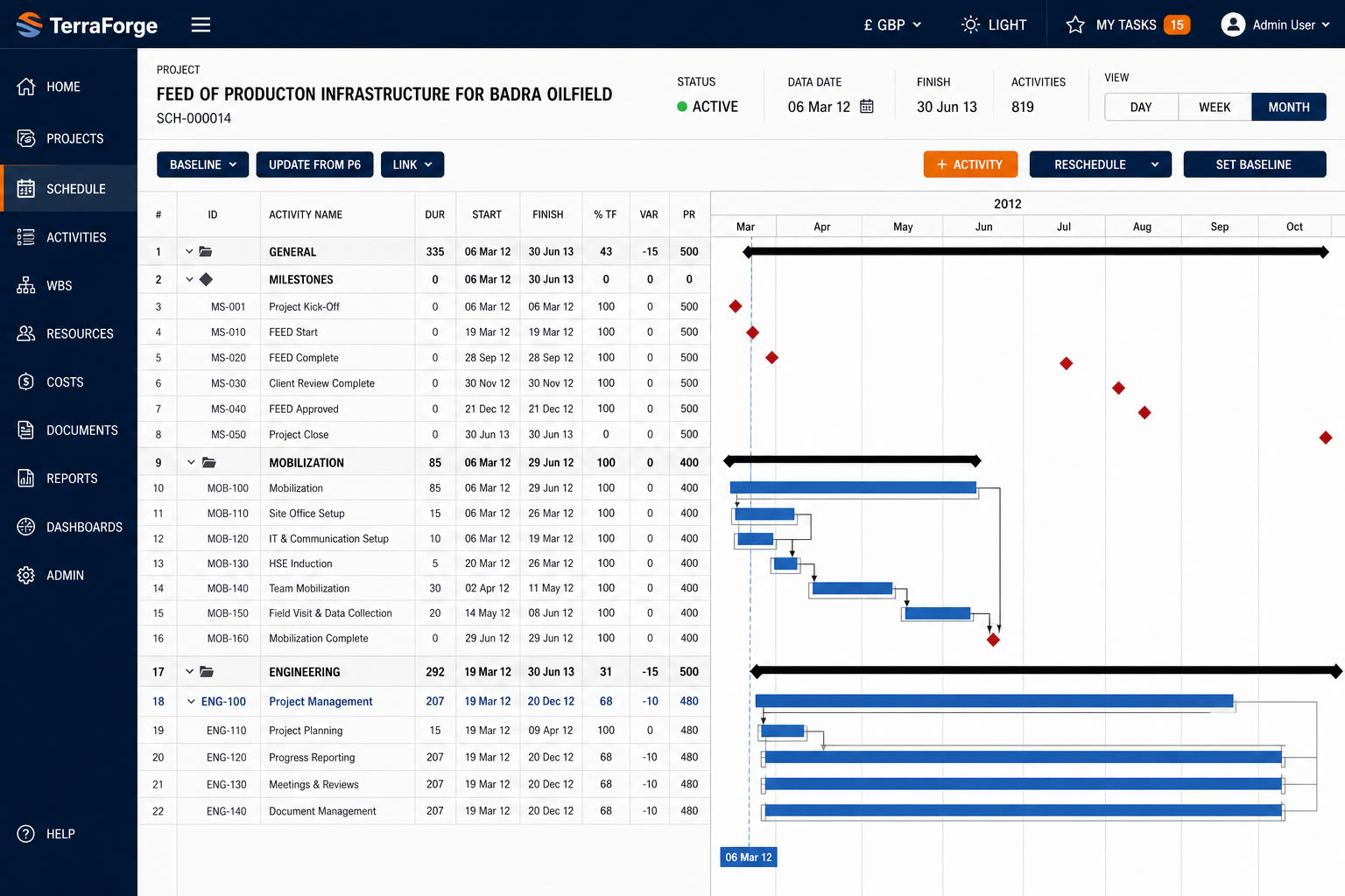 TerraForge Schedule Manager — live WBS Gantt with critical path, baseline and Update from P6