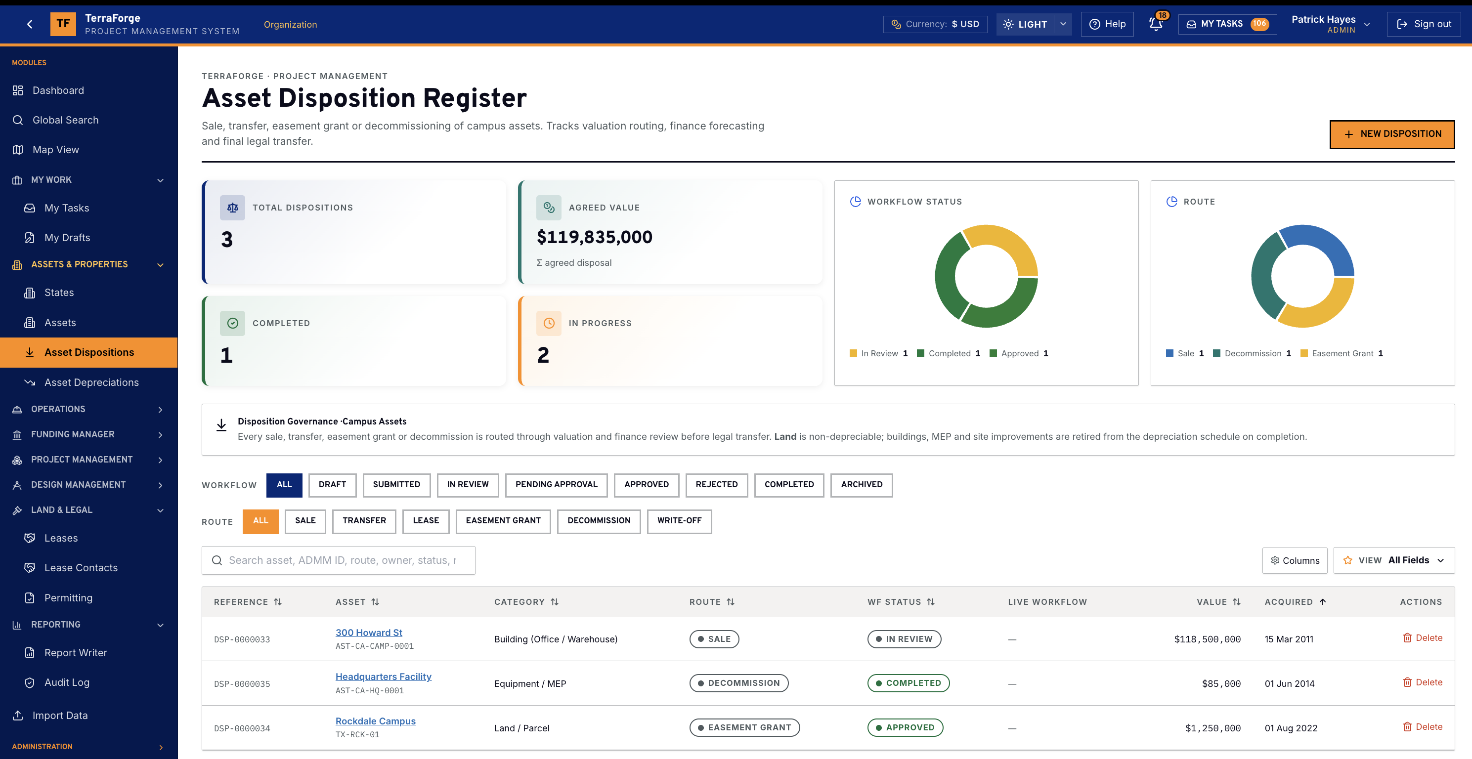 TerraForge asset disposition register in US dollars, covering sale, transfer, easement grant and decommission of campus assets