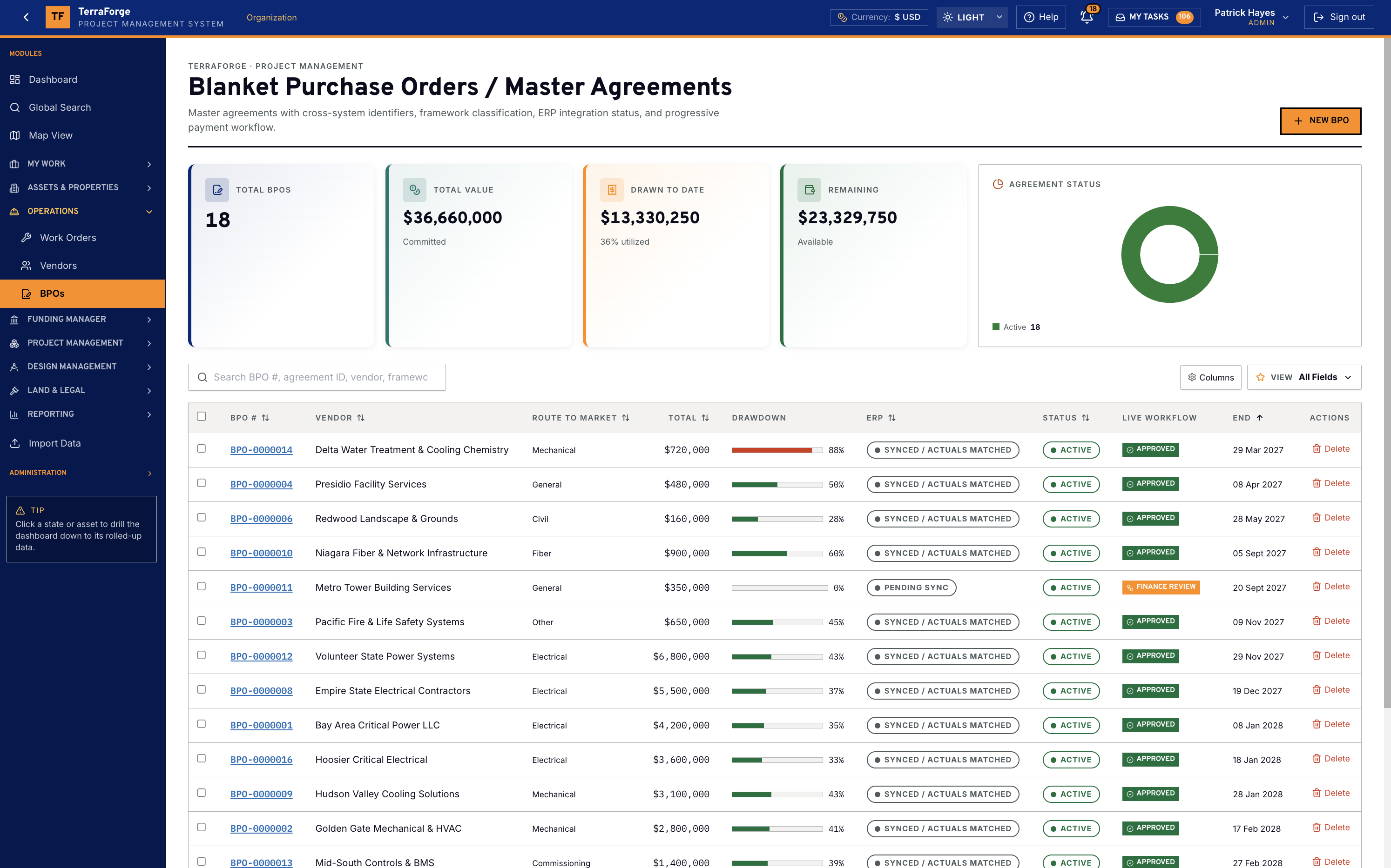 TerraForge blanket purchase orders and master agreements in US dollars, with committed value, drawdown, remaining and ERP sync