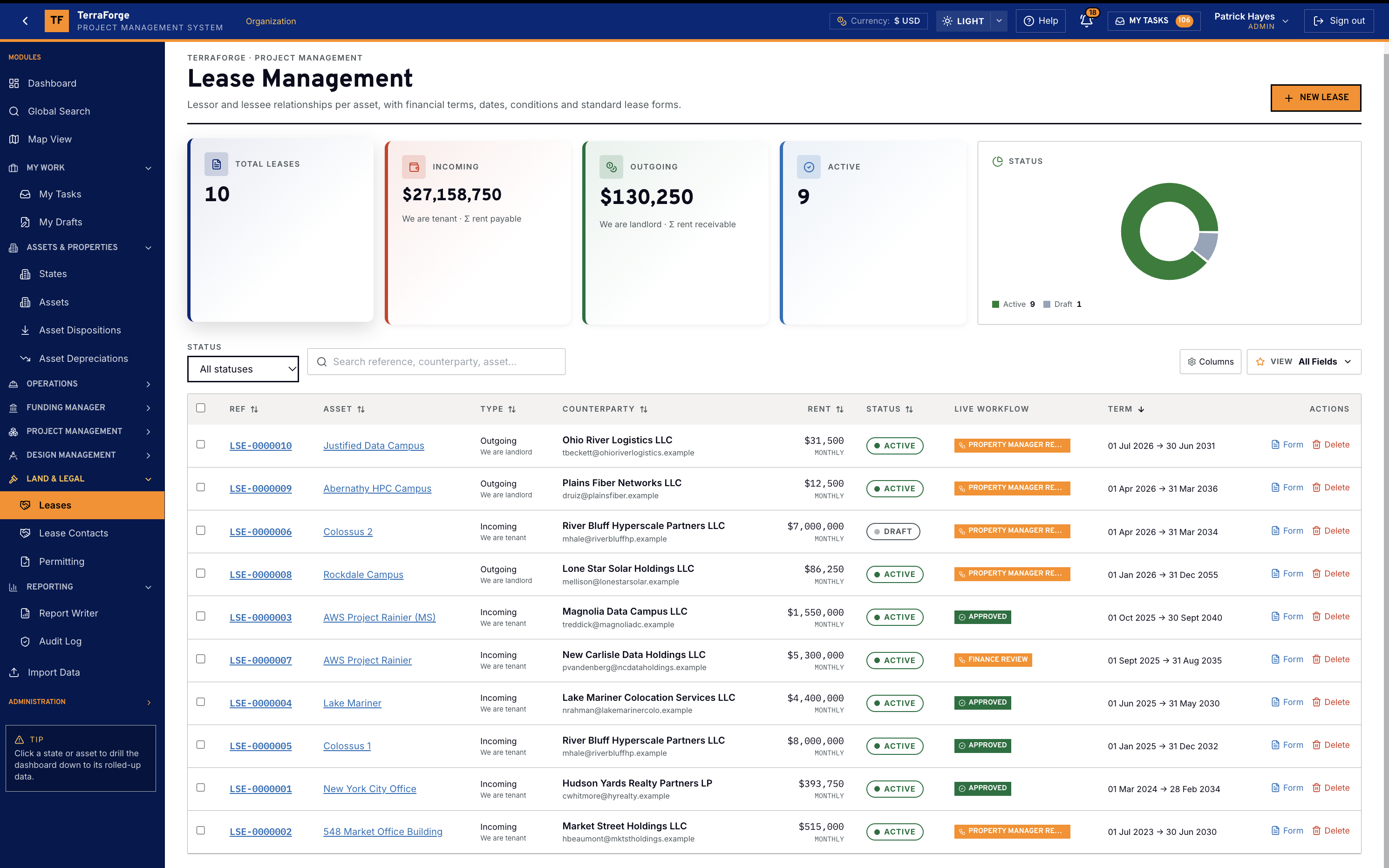 TerraForge lease register in US dollars for data center campuses, with incoming and outgoing rent, counterparties and terms