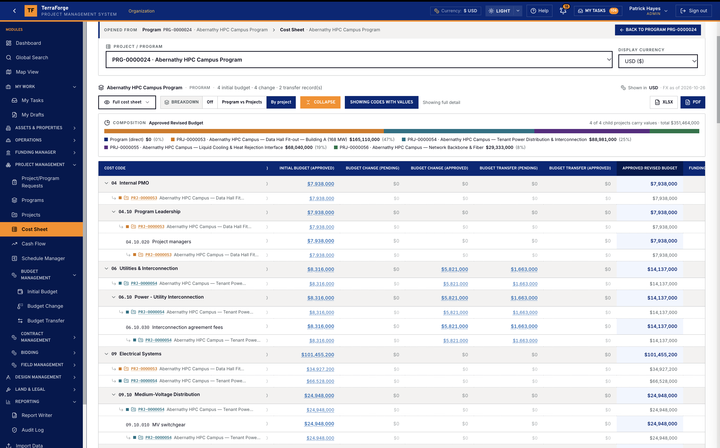TerraForge program cost sheet for Abernathy HPC Campus Program, composition bar of child projects summing into Approved Revised Budget, in US dollars