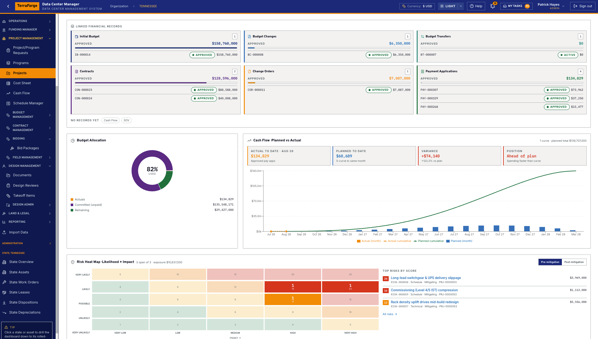 TerraForge project dashboard with contracts, change orders, payment applications, cash flow and a risk heat map