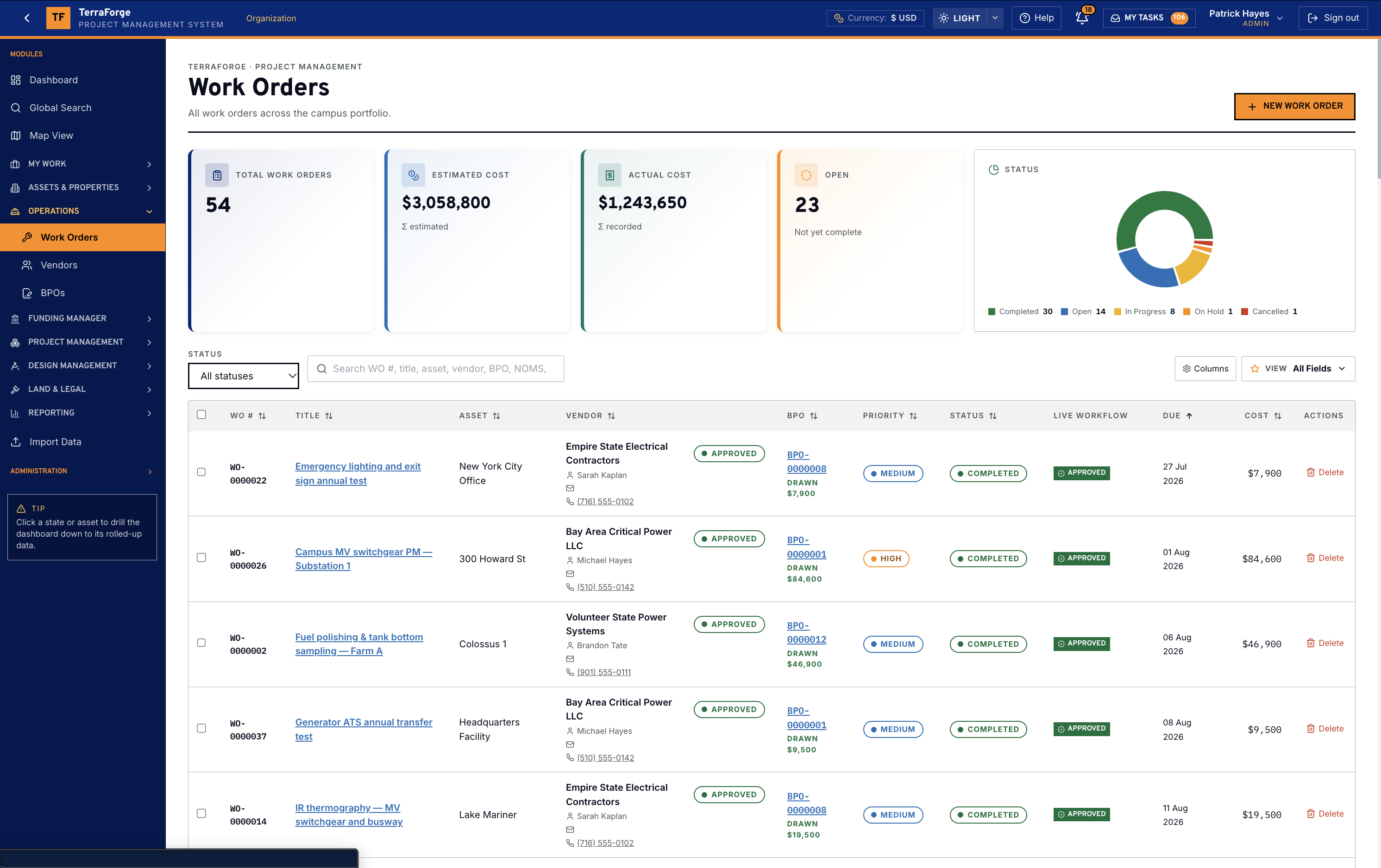 TerraForge work orders register in US dollars, with campus-asset maintenance drawing against a master agreement