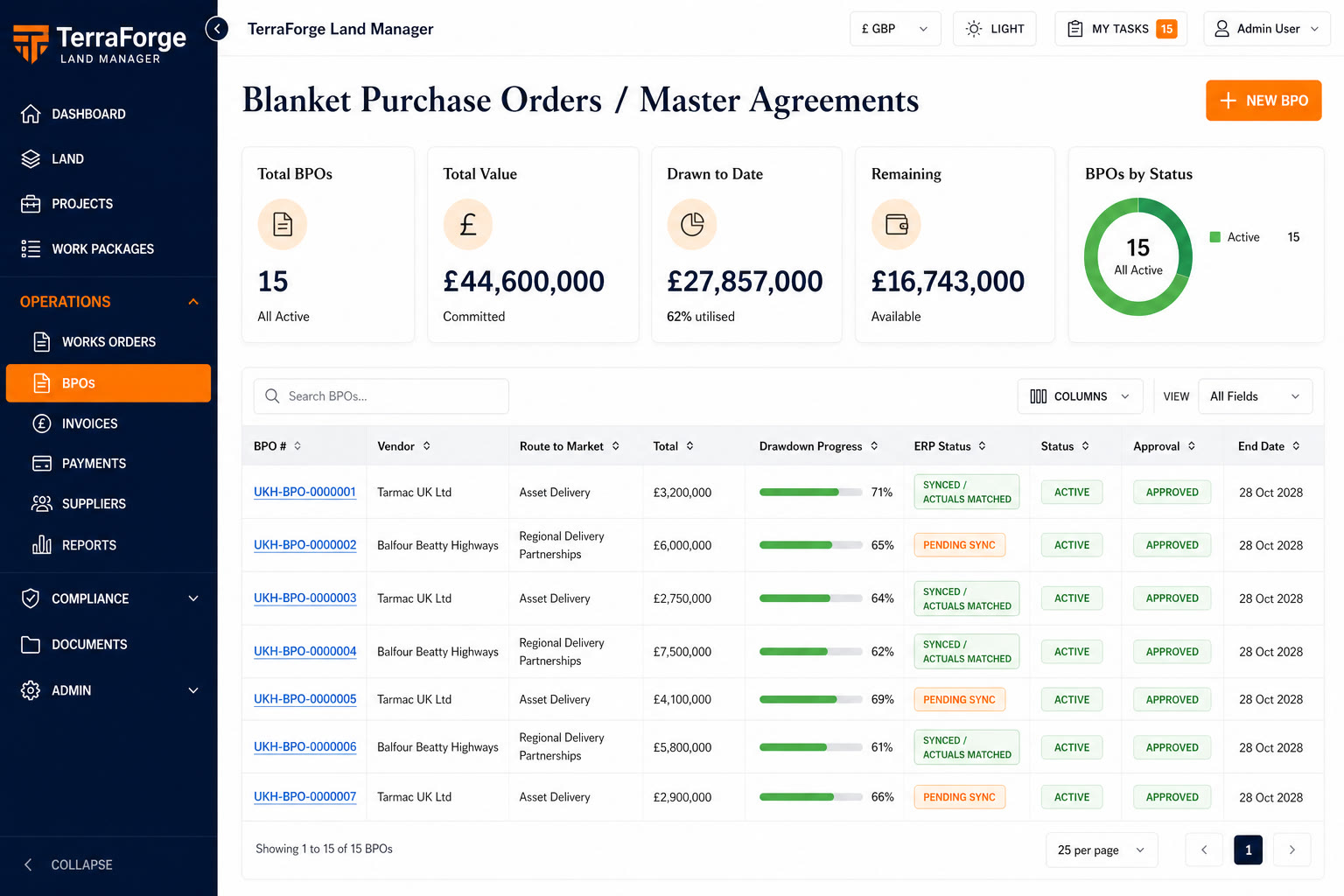 TerraForge BPO manager — blanket purchase orders and master agreements with drawdown