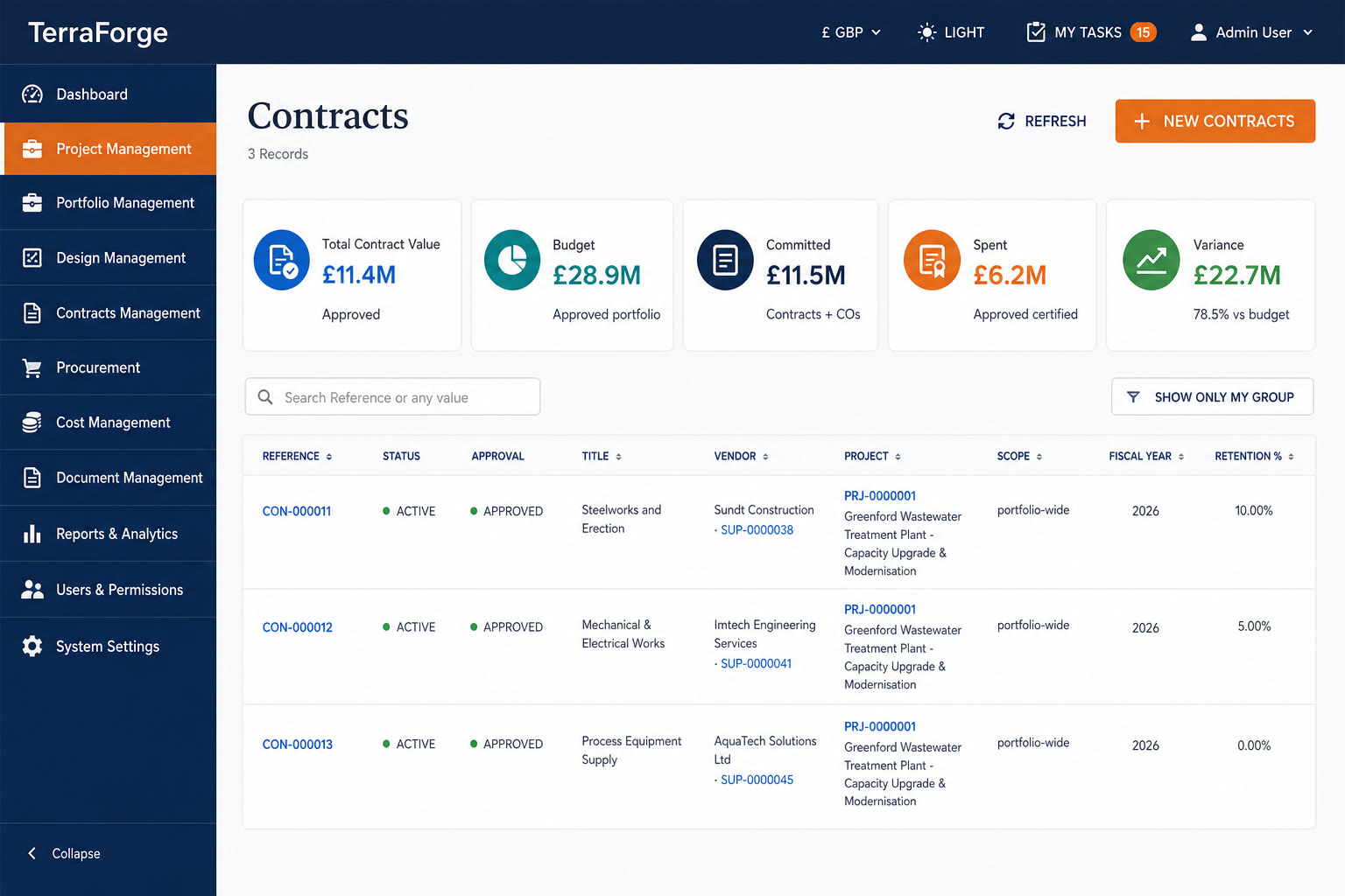 TerraForge contracts business process with KPI tiles