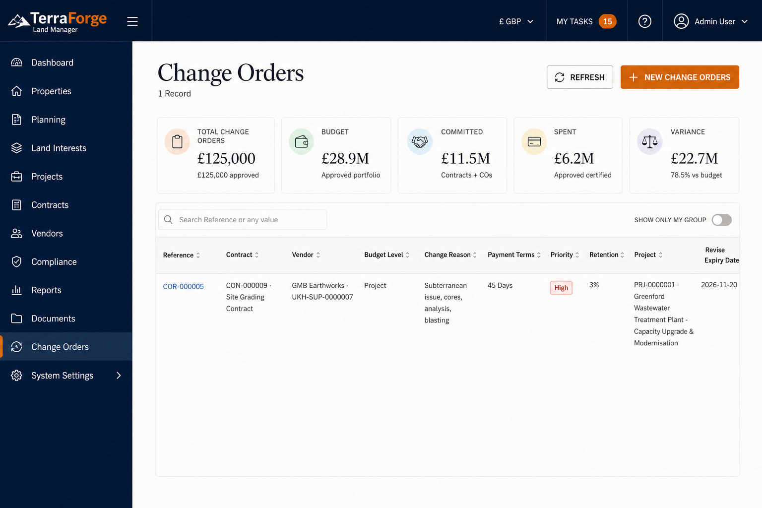 TerraForge Change Orders business process — COR against the parent contract