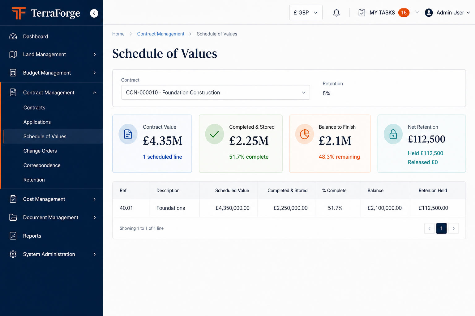 TerraForge Schedule of Values