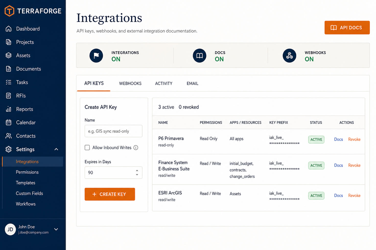 TerraForge Integrations — API keys for P6, finance and ArcGIS with scopes and revoke