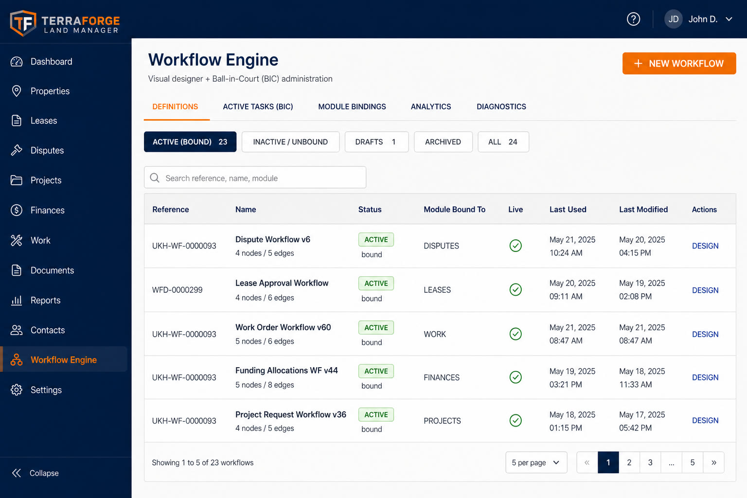 TerraForge Workflow Engine — production-ready workflows already bound to live business processes