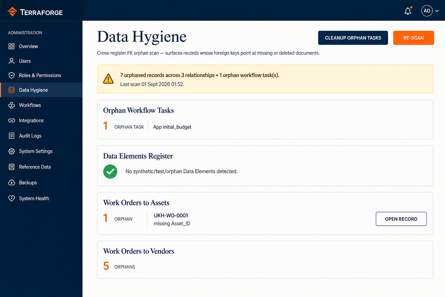 TerraForge Data Hygiene — orphan scan across work orders, vendors and workflow tasks