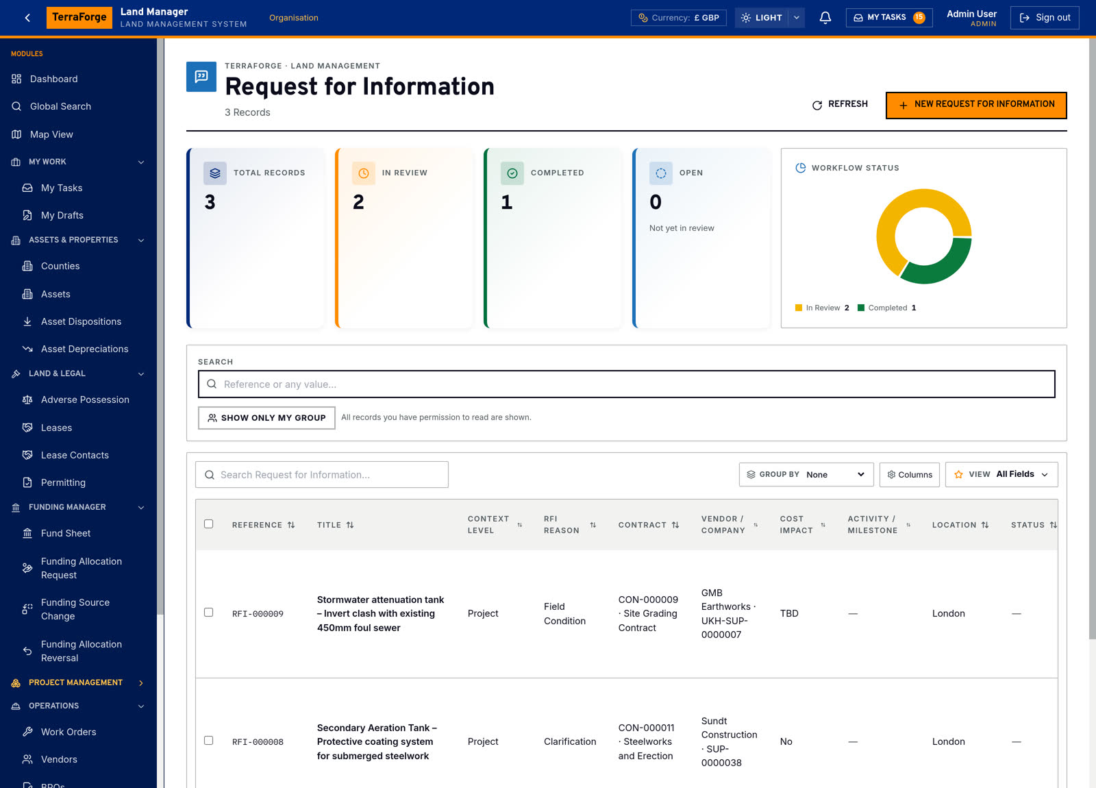 TerraForge RFI — KPI tiles, workflow status and a numbered request in review
