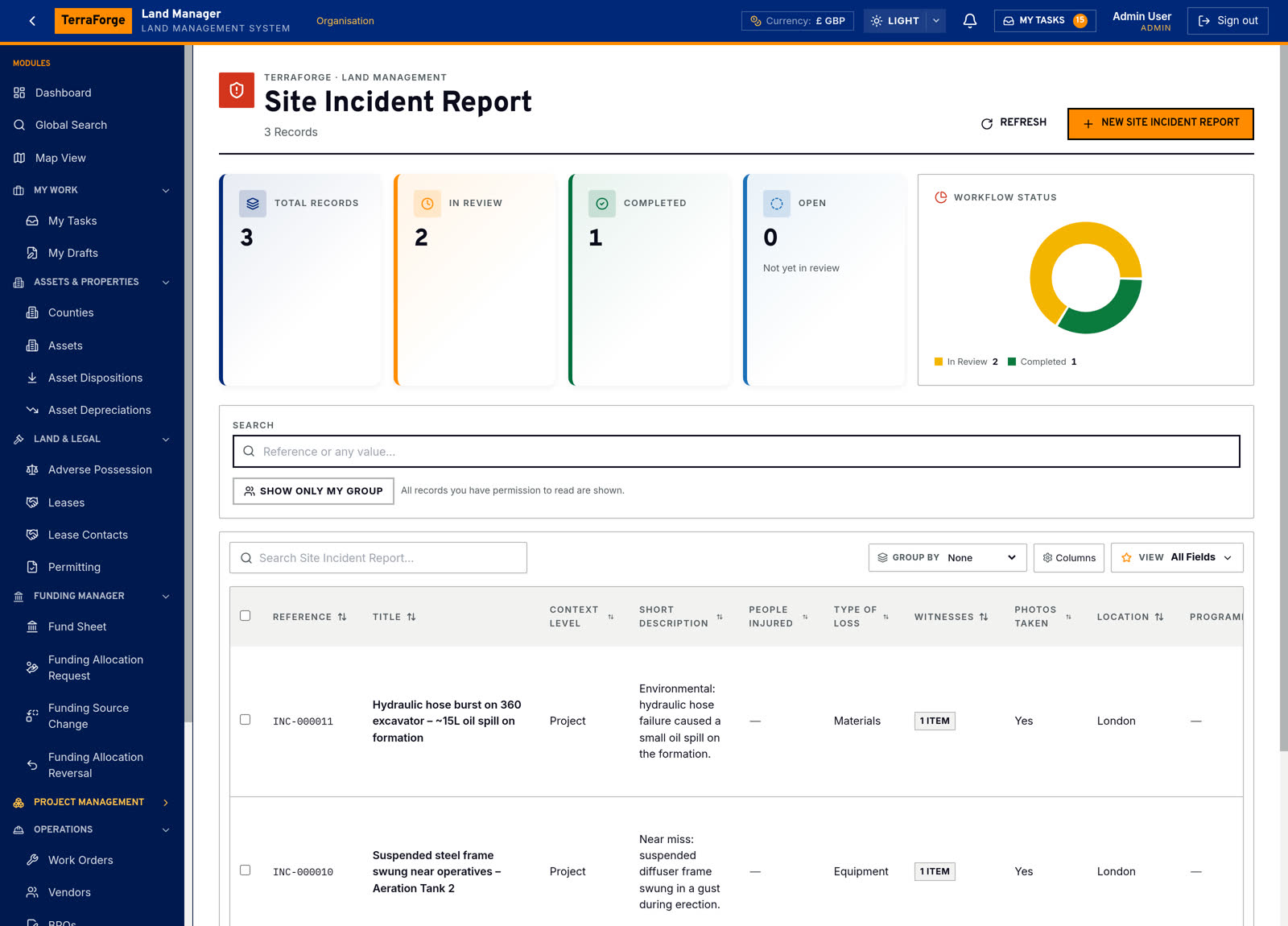 TerraForge Site Incidents — near miss and environmental incidents