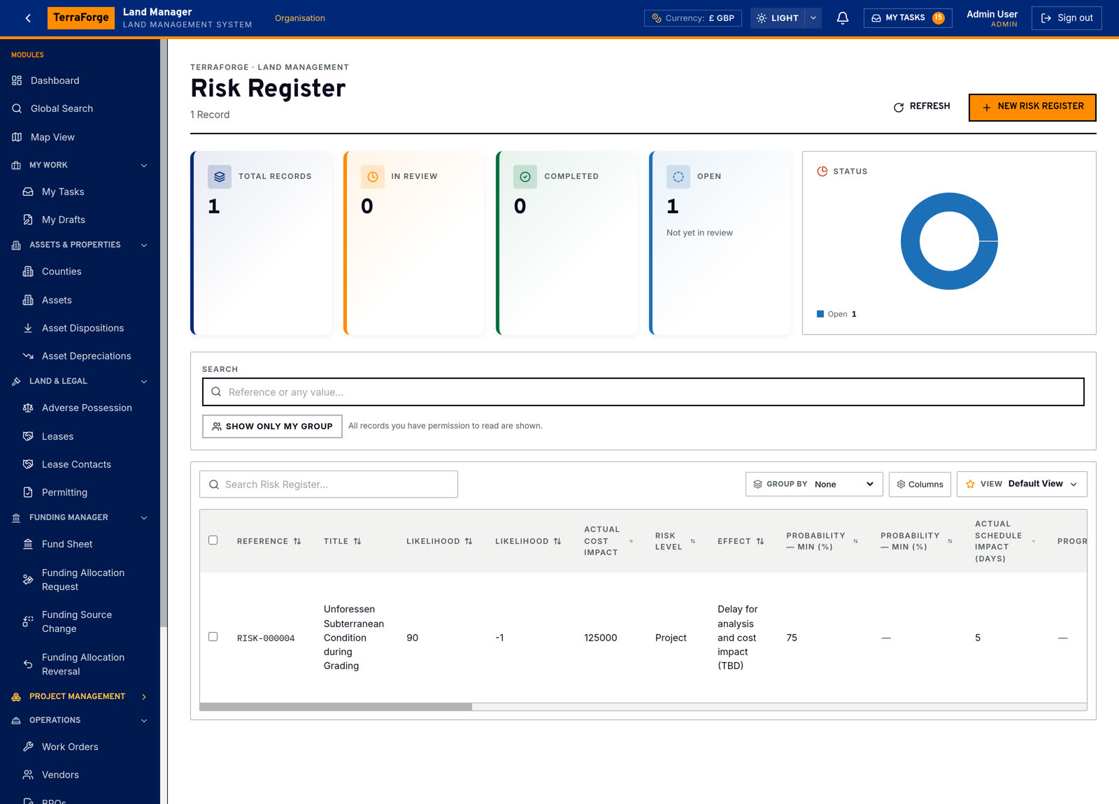 TerraForge Risk Register — likelihood, cost and schedule impact on the project
