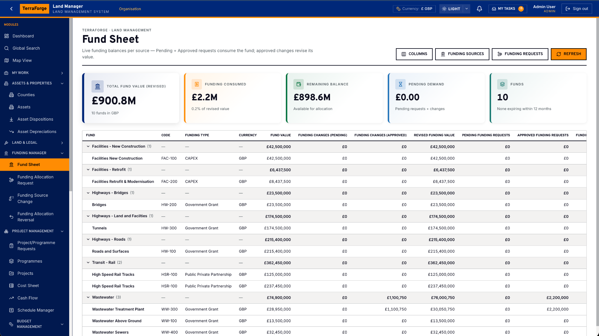 TerraForge Fund Sheet driven by configured fund codes and columns